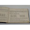 Catalogo originale pezzi di ricambio Vespa 125