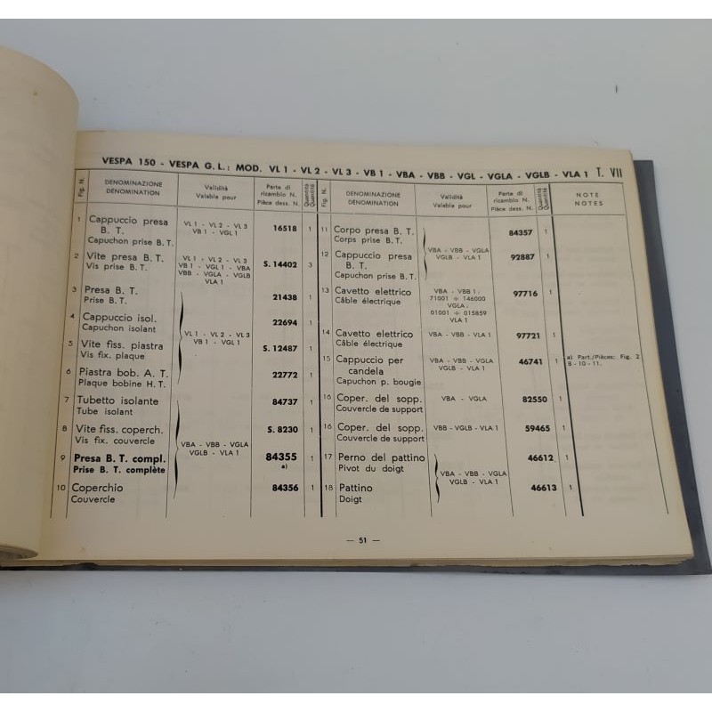 Catalogo originale Parti di ricambio Vespa 150