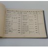 Catalogo originale Parti di ricambio Vespa 150