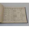Catalogo originale Parti di ricambio Vespa 150