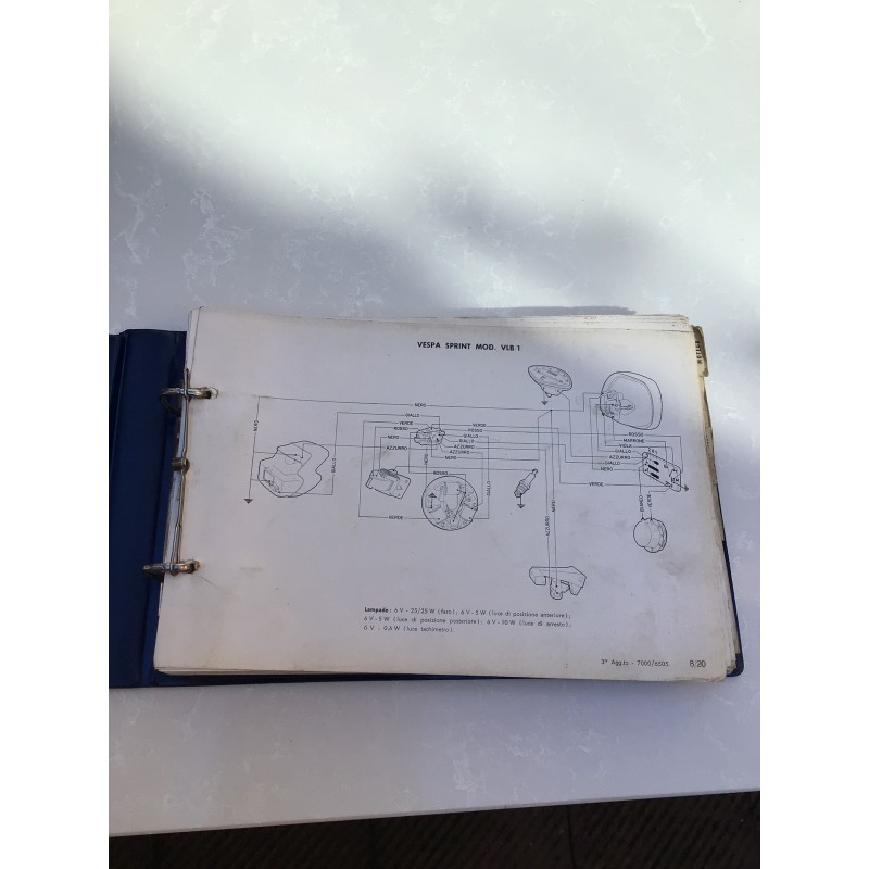 Manuale Vespa 125