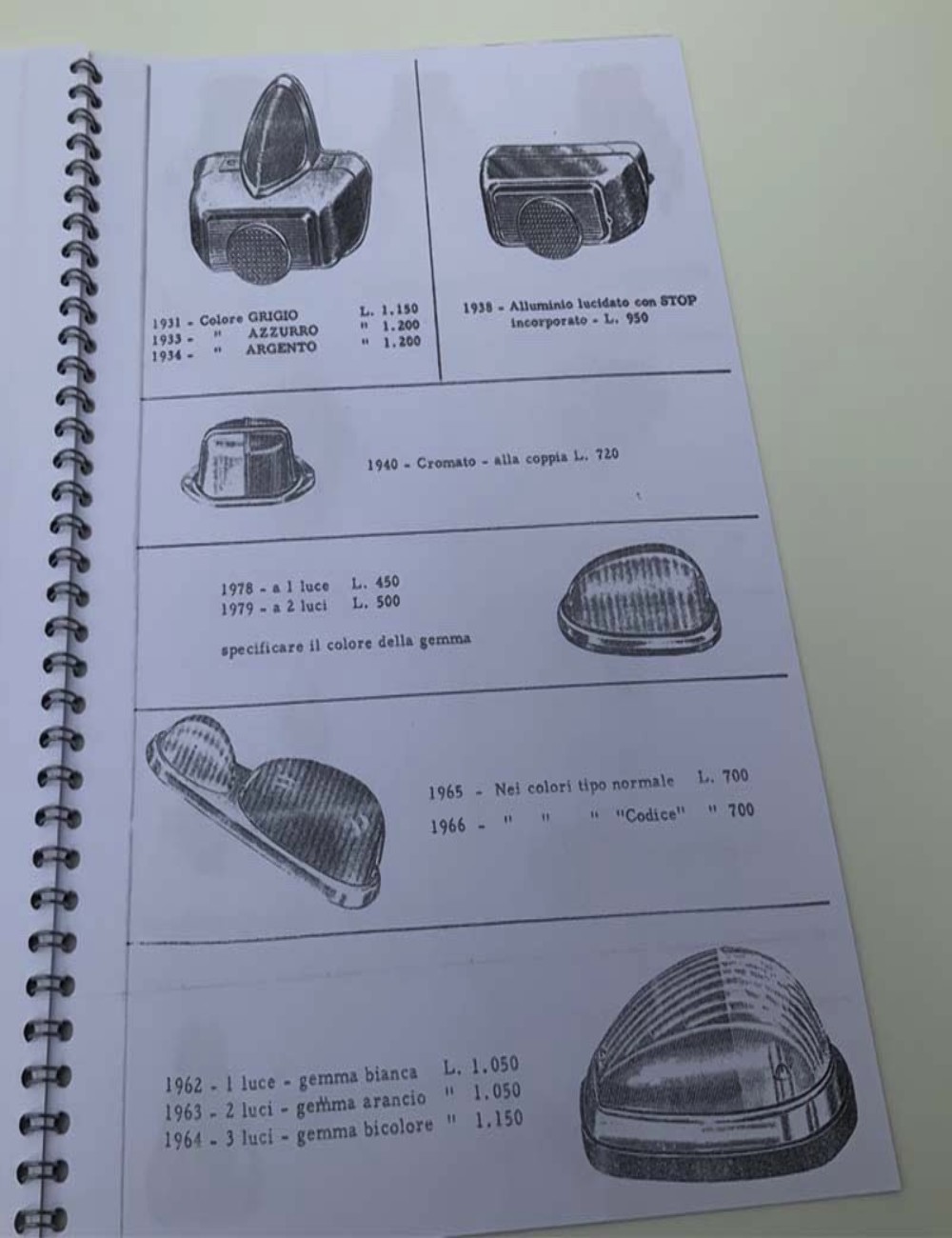 Copia catalogo Giampiero Pozzoli