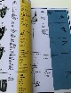 Copia catalogo accessori Vespa